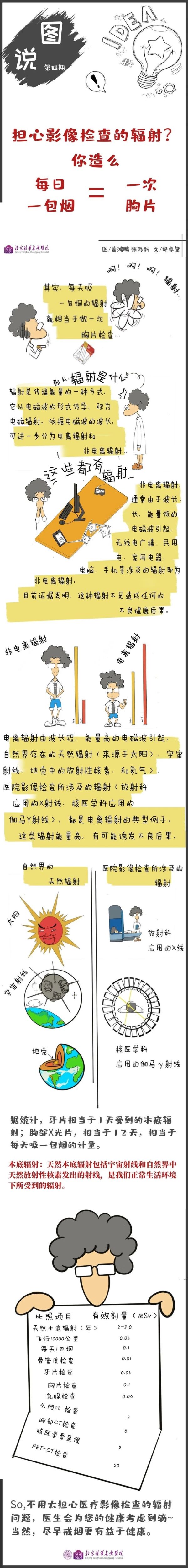 21点游戏