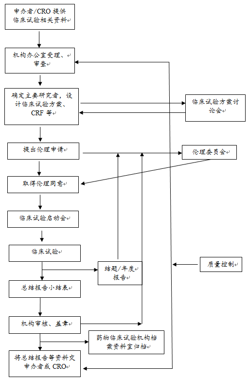 21点游戏