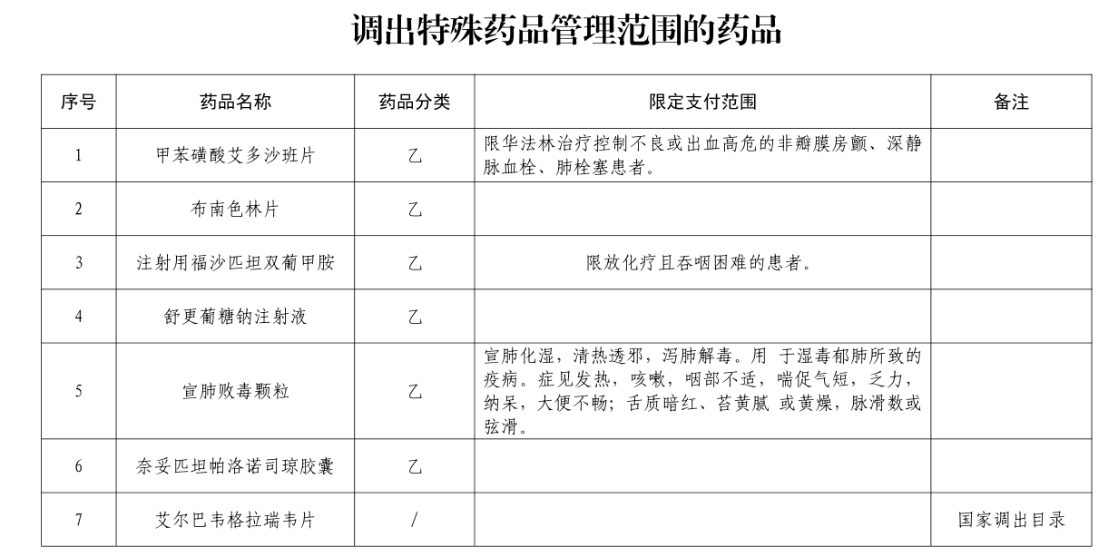 21点游戏