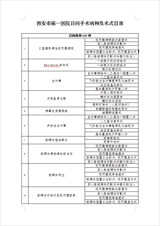 21点游戏