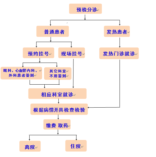 21点游戏