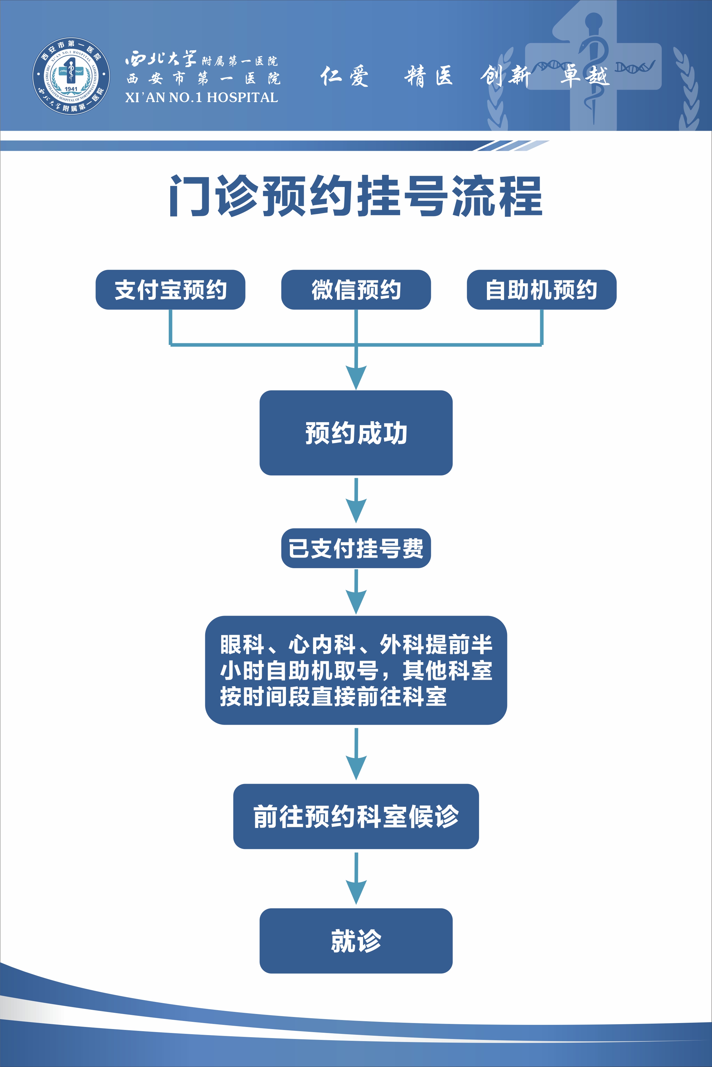 21点游戏