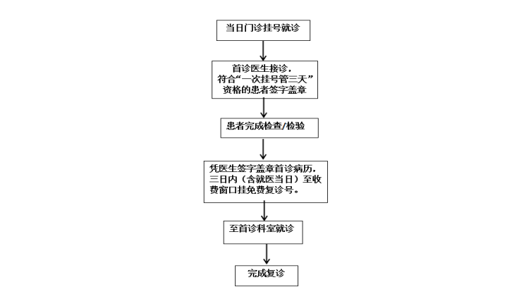 21点游戏