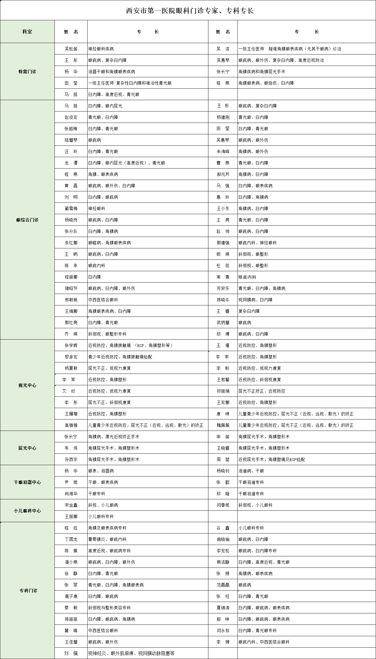 21点游戏