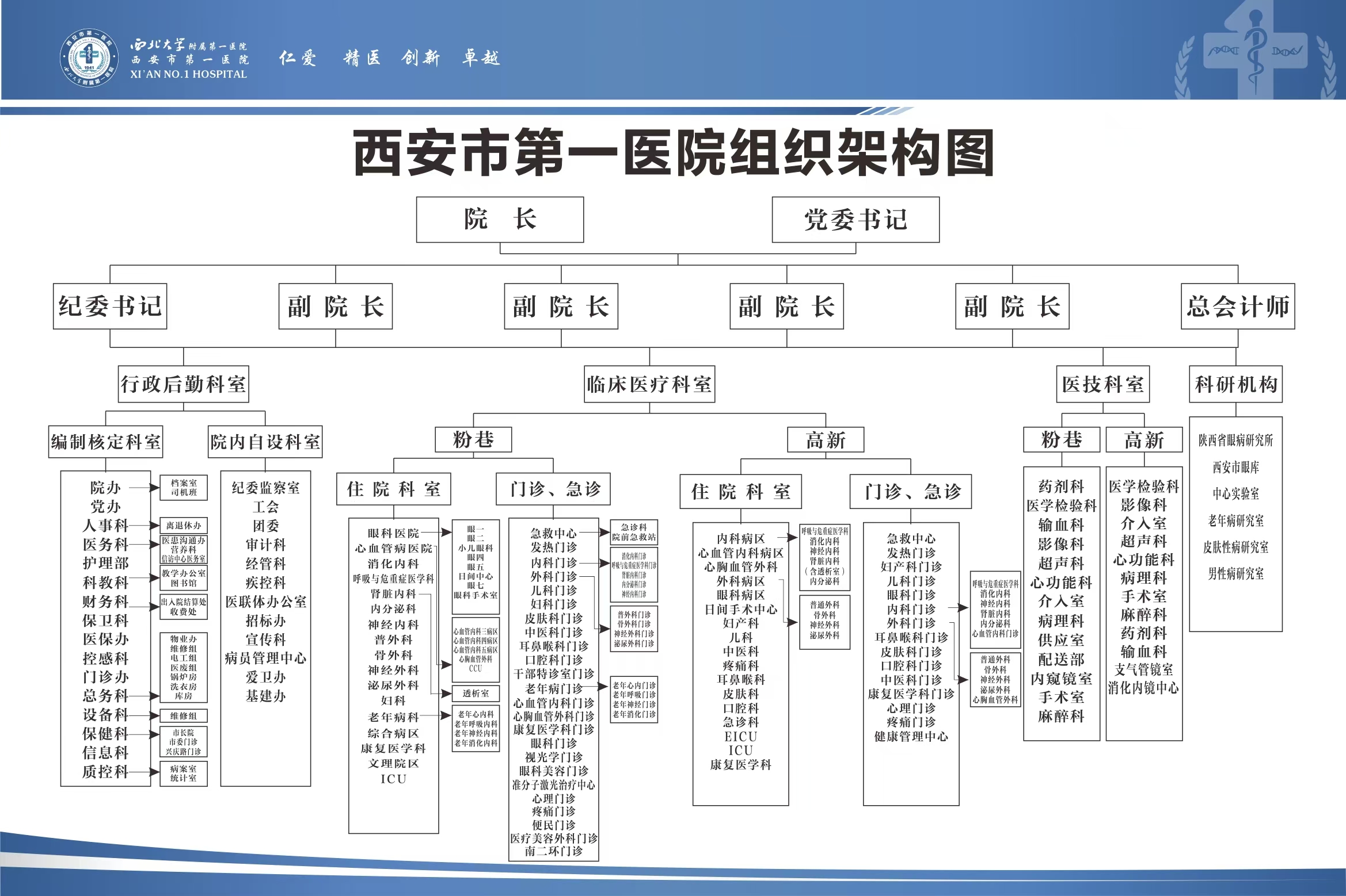 21点游戏