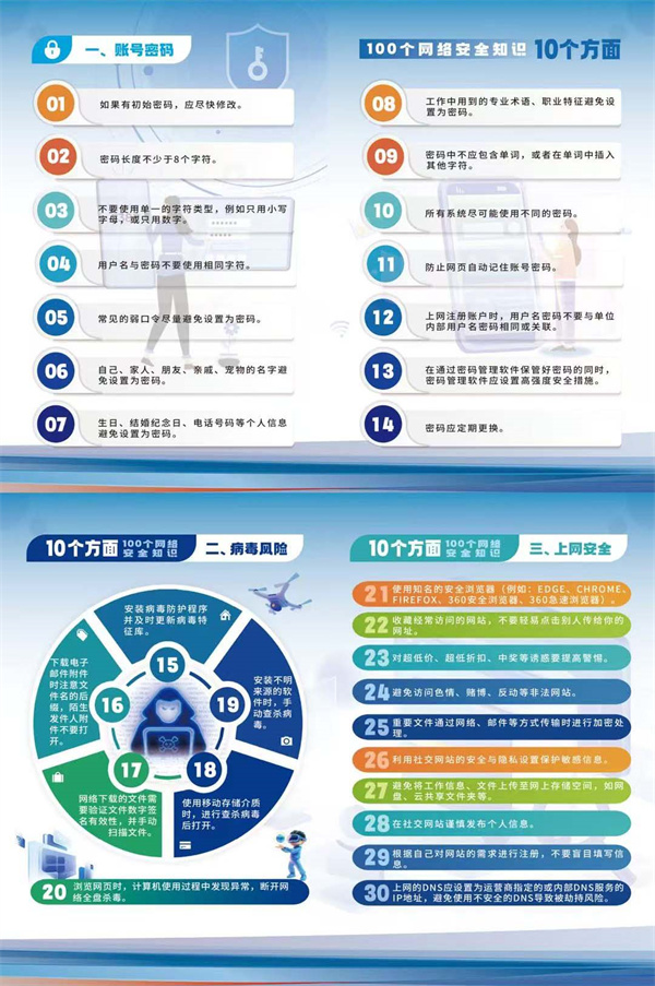 21点游戏