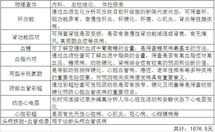 21点游戏