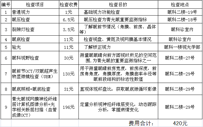21点游戏