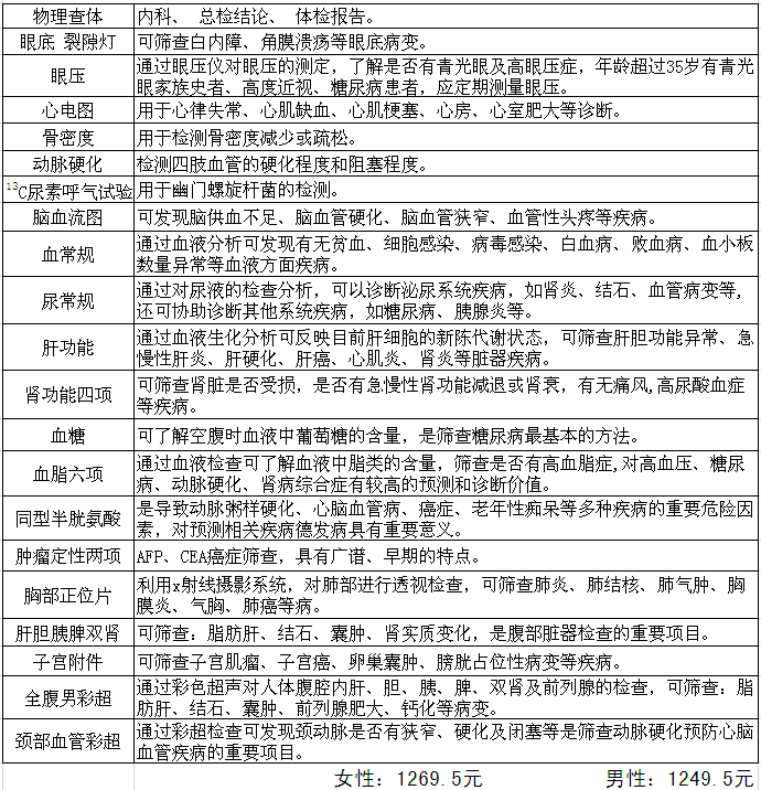 21点游戏