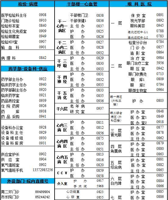 21点游戏