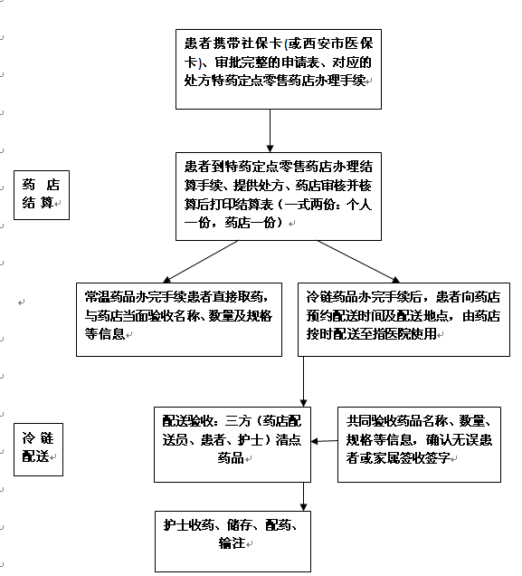 21点游戏