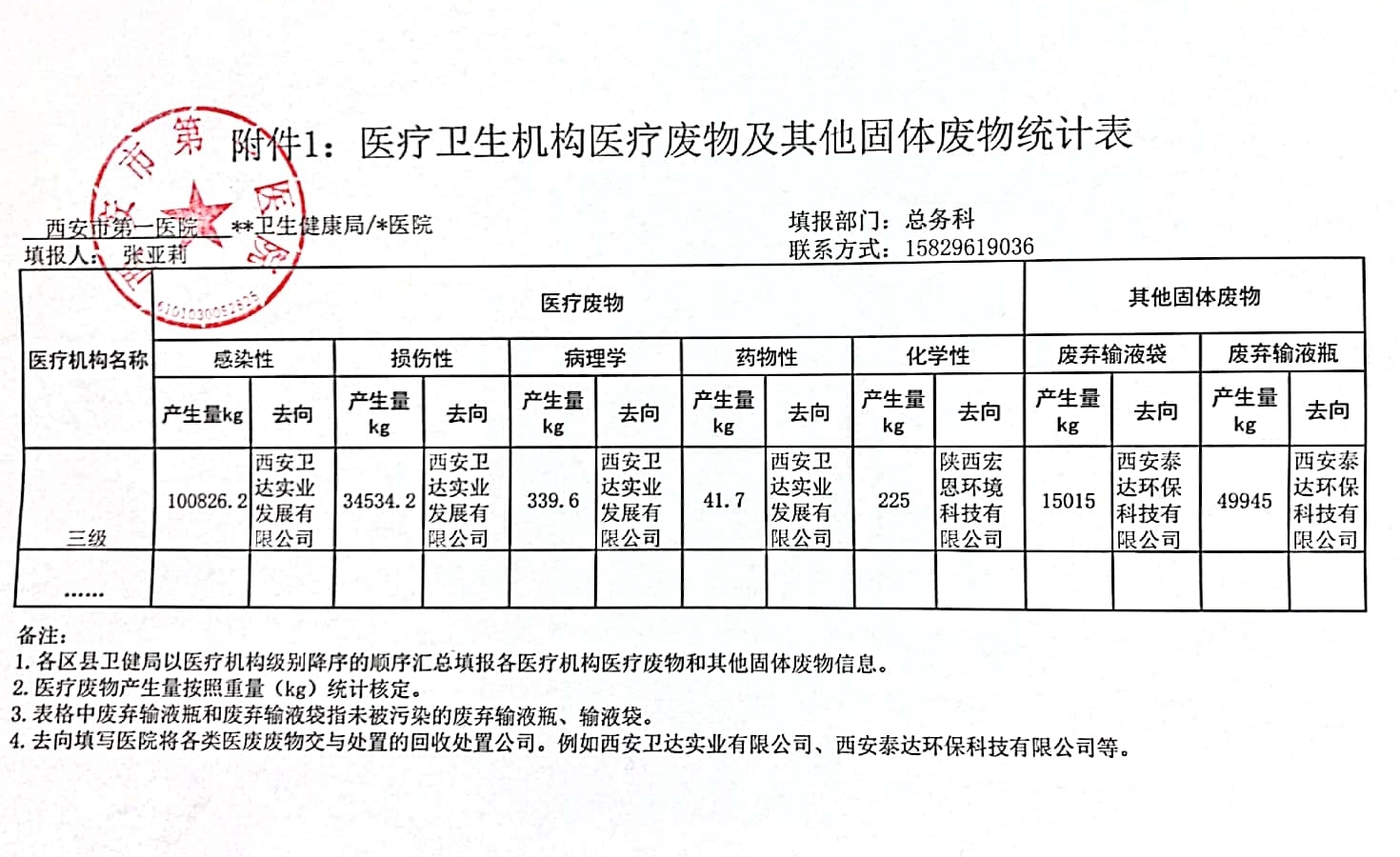 21点游戏